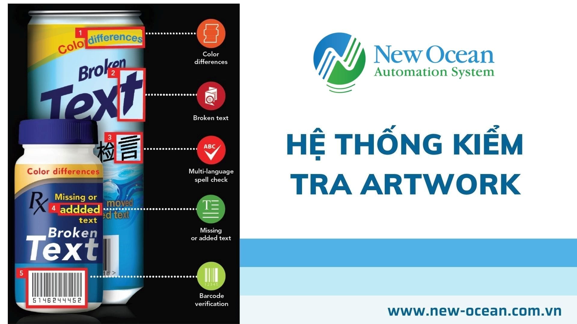 HỆ THỐNG KIỂM TRA ARTWORK